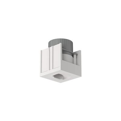 Modules